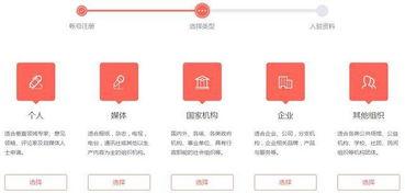 如何注册好头条号,头条号注册全攻略
