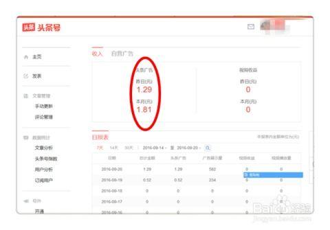 今日头条大蒜收入分配,揭秘农民与市场的共赢之道
