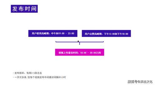 网红短视频后期制作培训,网红爆款背后的秘密技巧解析